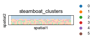 ../_images/tutorial_nbs_Ex0_tiny_simulation_22_2.png