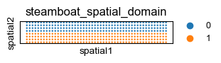../_images/tutorial_nbs_Ex0_tiny_simulation_26_2.png