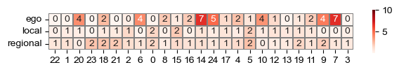 ../_images/tutorial_nbs_Ex1_hgsc_28_0.png