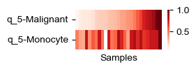 ../_images/tutorial_nbs_Ex1_hgsc_29_1.png