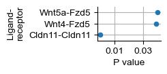 ../_images/tutorial_nbs_Ex2_mouse_brain_interpretation_22_0.png