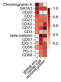 ../_images/tutorial_nbs_Ex3_crc_28_2.png