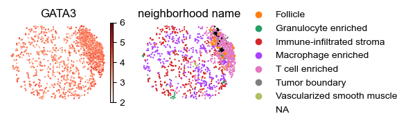 ../_images/tutorial_nbs_Ex3_crc_36_2.png