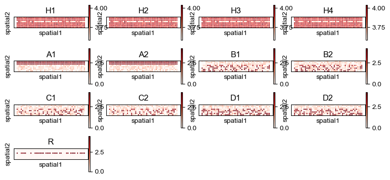 ../_images/tutorial_nbs_Ex0_tiny_simulation_10_1.png