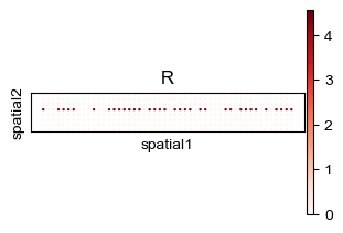 ../_images/tutorial_nbs_Ex0_tiny_simulation_12_1.png