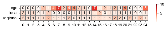 ../_images/tutorial_nbs_Ex1_hgsc_25_0.png