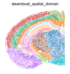 ../_images/tutorial_nbs_Ex2_mouse_brain_interpretation_19_2.png
