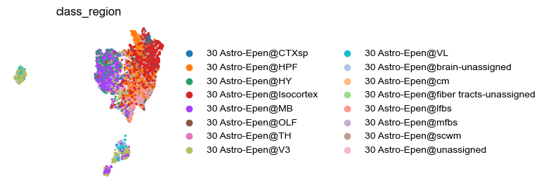 ../_images/tutorial_nbs_Ex2_mouse_brain_interpretation_7_1.png