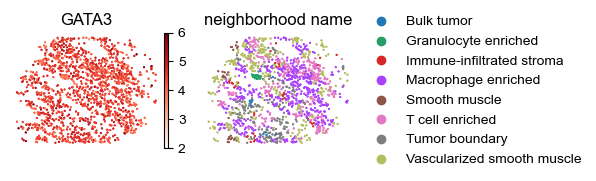 ../_images/tutorial_nbs_Ex3_crc_36_3.png